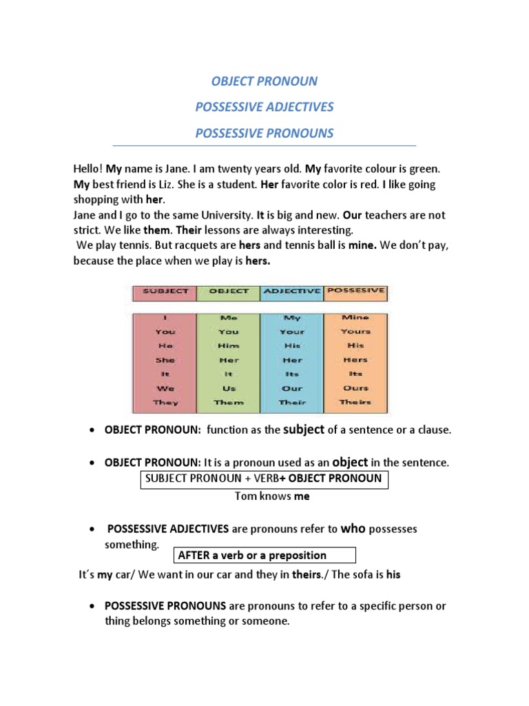 Object Pronoun Possessive Adjectives Pos | PDF | Pronoun | Object (Grammar)