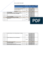 3a.1 Instrumen Kelengkapan Dokumen RBI