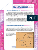 Bola Keranjang-Ansur Maju Latihan Dan Peraturan