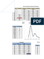 Calculos en Excel