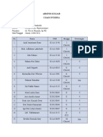 ABSENSI KULIAH Dr. Fercee Primula, SP - PD (Jumat, 16 April 2021)