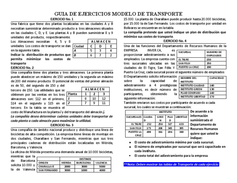 Ejercicios Resueltos de Modelo de Transporte | PDF | Transporte | Business