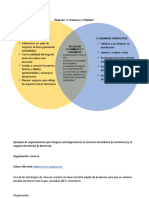 Evidencia Diagrama E-Commerce y E-Business