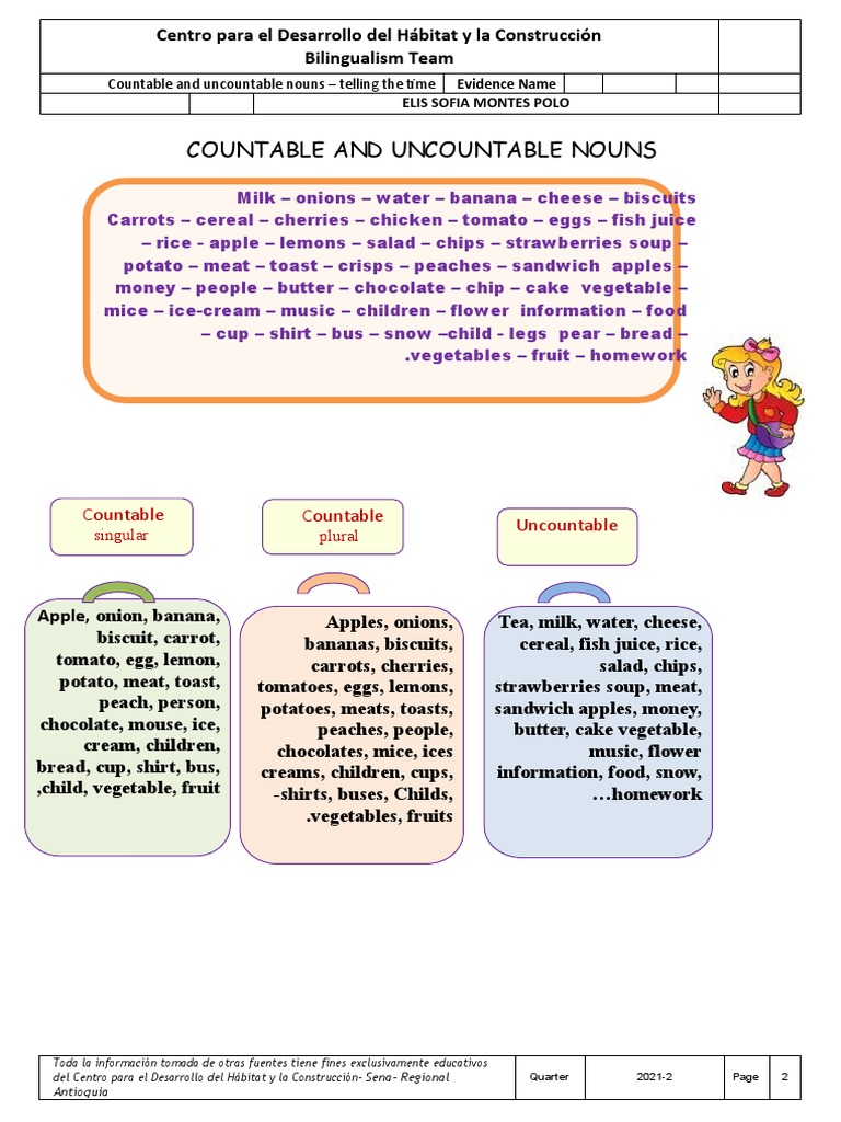 Countable, Uncountable Telling Time PDF Potato Chip Food And Drink