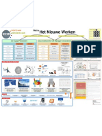 Wat Is Het Nieuwe Werken OVER Gemeenten XR Magazine