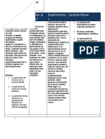 Cuadro Resumen Biologia