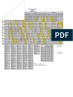 Jadwal Luring Peminatan