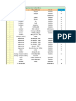 Inventario Servidores