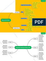 Mind Map BA 6