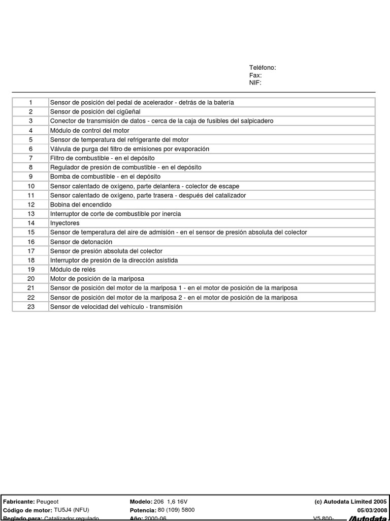 Ubicacion Componentes Bajo El Cofre | PDF