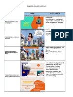 Esquema Del Examen Parcial II