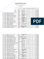 Resultados Examen de Admisión 2011 - 1 