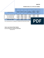 Historico Precios Combustibles Mes Marzo 2020