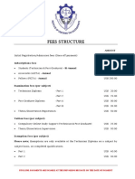 Fees Structure for ICT Qualifications