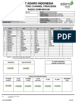 Contoh Pengisian Form Setting Channel & Ceklist Uji Kelayakan