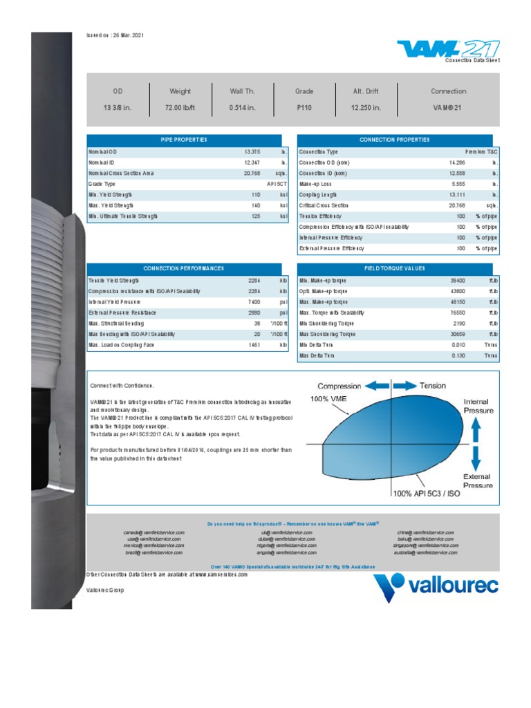 CDS 13.375 72.00lb P110 VAM®+21 Alt+Drift+12.250 87.5 | PDF | Pipe ...