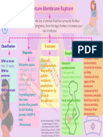 Mapa Ingles RPM