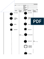 Diagrama de Operaciones