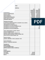 Estado de Resultados Proyectado 2021