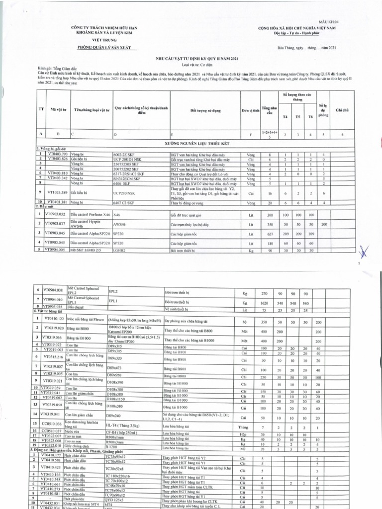 Dpqii Pdf