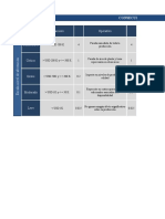 Taller 1. FMEA - MODO Y EFECTO DE FALLAS