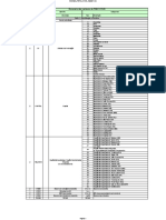 Dicionario Pnad Covid 102020-1