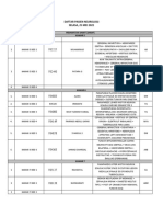 Slabera Selasa 25 Mei 2021