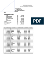 DR - Putri Sri Lasmini