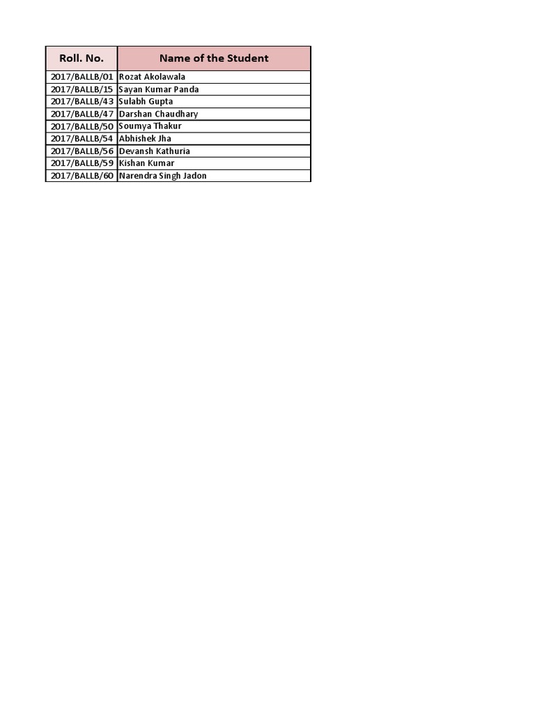 2017 BALLB Student Roll List | PDF