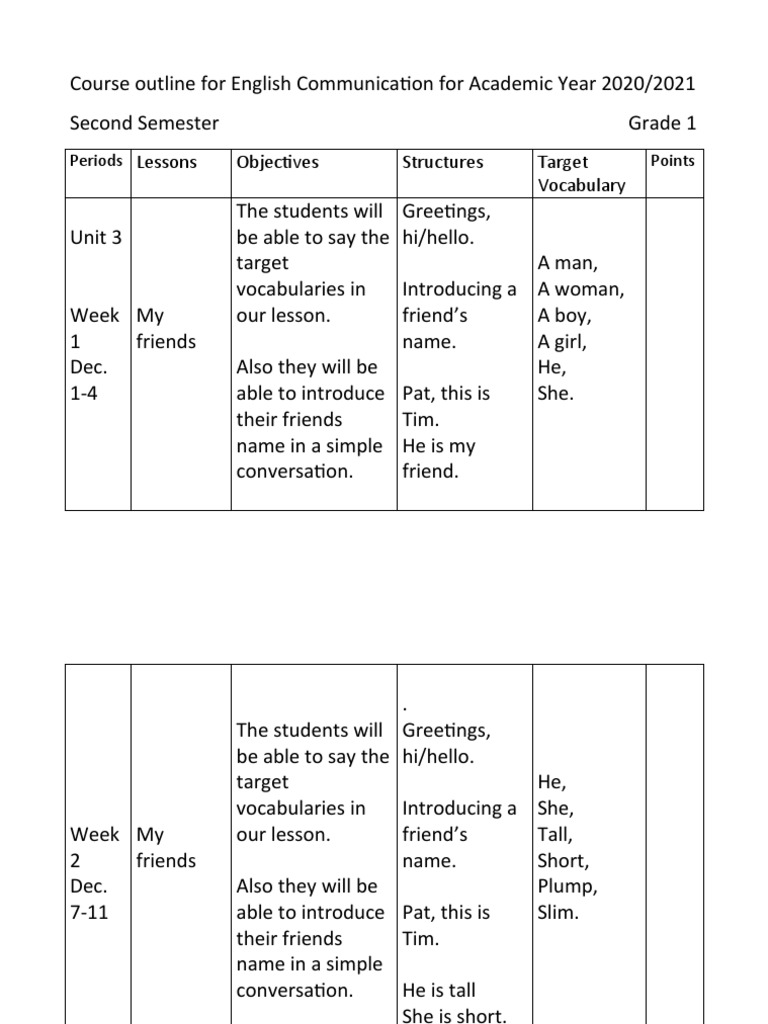 Grade 1 Course Outlinedocx | PDF