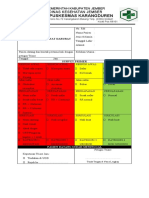 Form Triase Igd