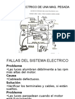 269717105 2 Fallas Del Sistema Electrico 24v y Sit Prop 930e