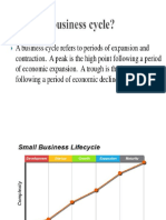 Business Cycle