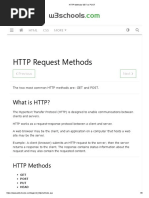 HTTP Methods GET Vs POST