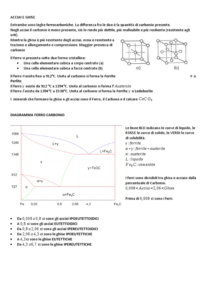 Diagramma Ferro Carbonio PDF