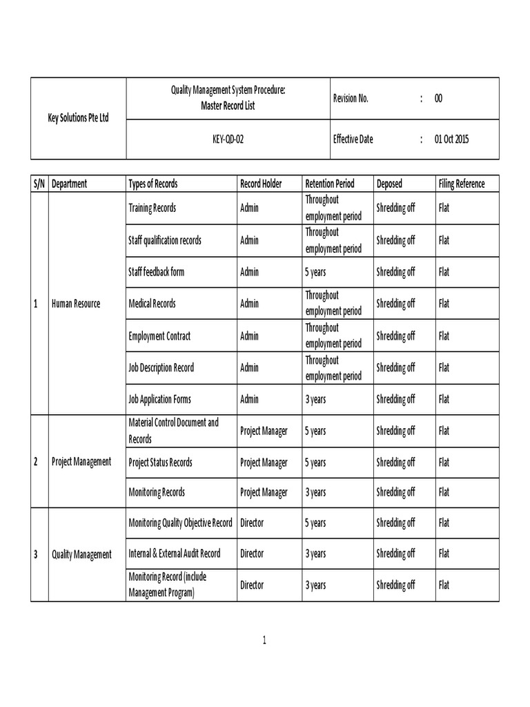 KEYQD02 Master Record List PDF Project Management Quality