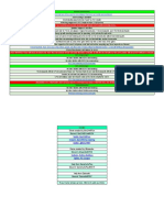 PC Creator Overclocking Benchmarks