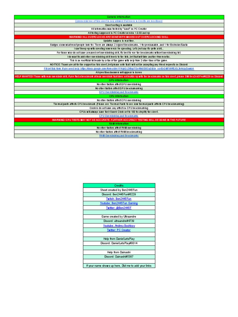 PC Creator Overclocking Benchmarks PDF Computing Central Processing Unit