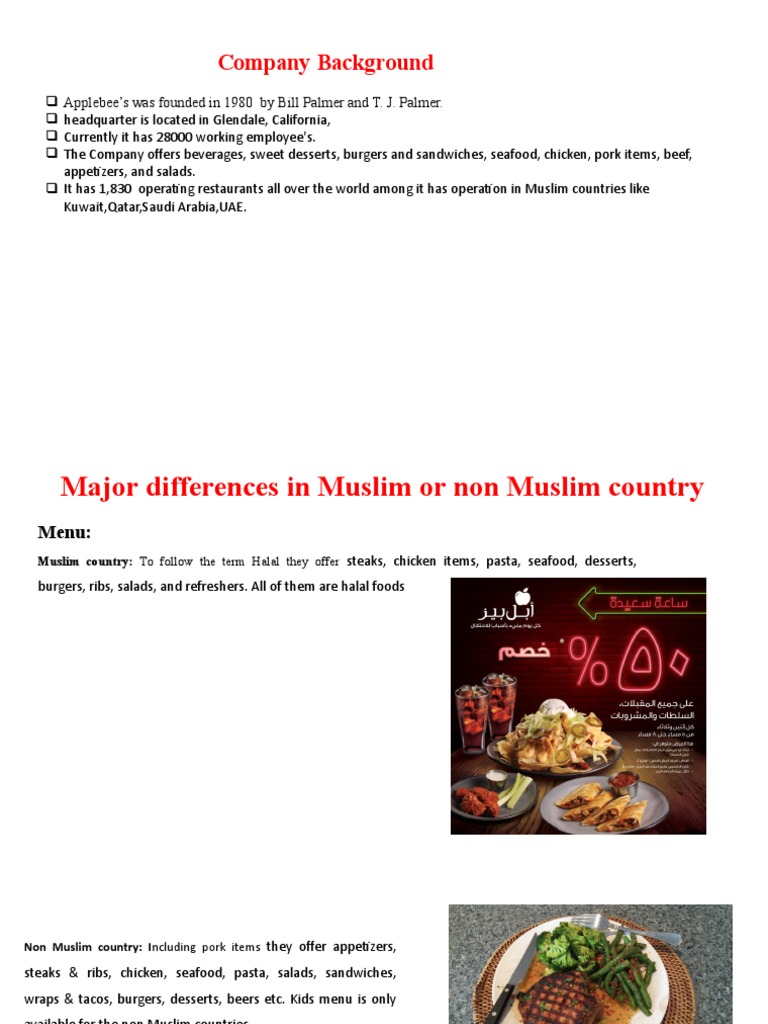 Intro Major-Diff Sakib | PDF | Cooking, Food & Wine
