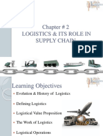 Logistics & Its Role in Supply Chain PPPP