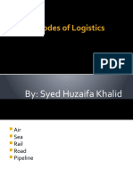 Modes of Logistics: By: Syed Huzaifa Khalid