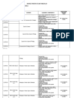 LEARNING AREA: Oral Communication (Quarter 2) Grade Level: Grade 11 Region: NCR Division: SDO Pasay City