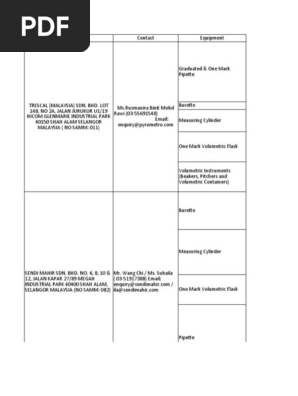 Calibration Pdf Laboratory Equipment Laboratories