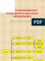 Àskep Anak Dengan Kelainan Hematologi