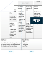 4960 - Lean Canvas Powerpoint Template