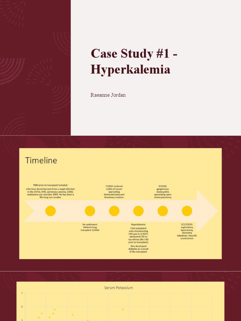 Understanding Hyperkalemia Causes & Treatment | PDF | Kidney | Organ ...