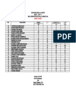 Nilai KD 3.4,4.4 Part I Xi Ips 2