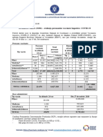 Tabel Situație Vaccinări 19 Iunie 2021