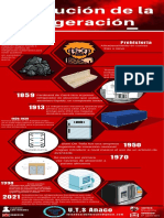 Simple Red Infographic
