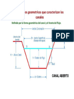 Problemas Con Hcanales